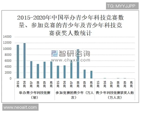 广州极限运动队的灵活性探秘与发展现状分析